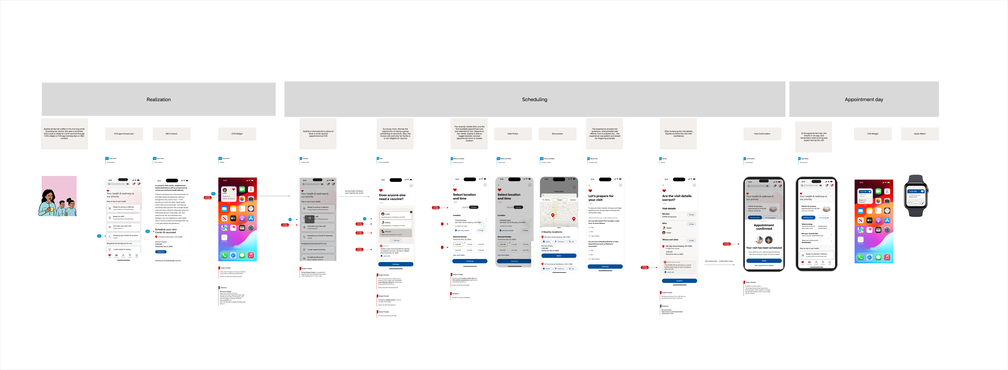 Responsive image